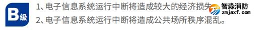 数据中心分级B级
