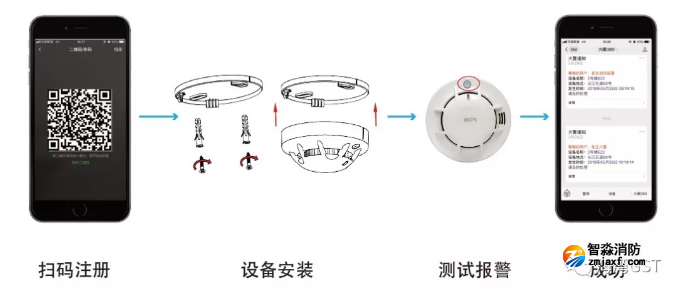海湾NB-loT感烟探测器安装调试方便