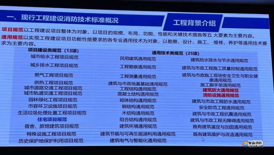 我国工程建设消防技术标准体系将有较大变化