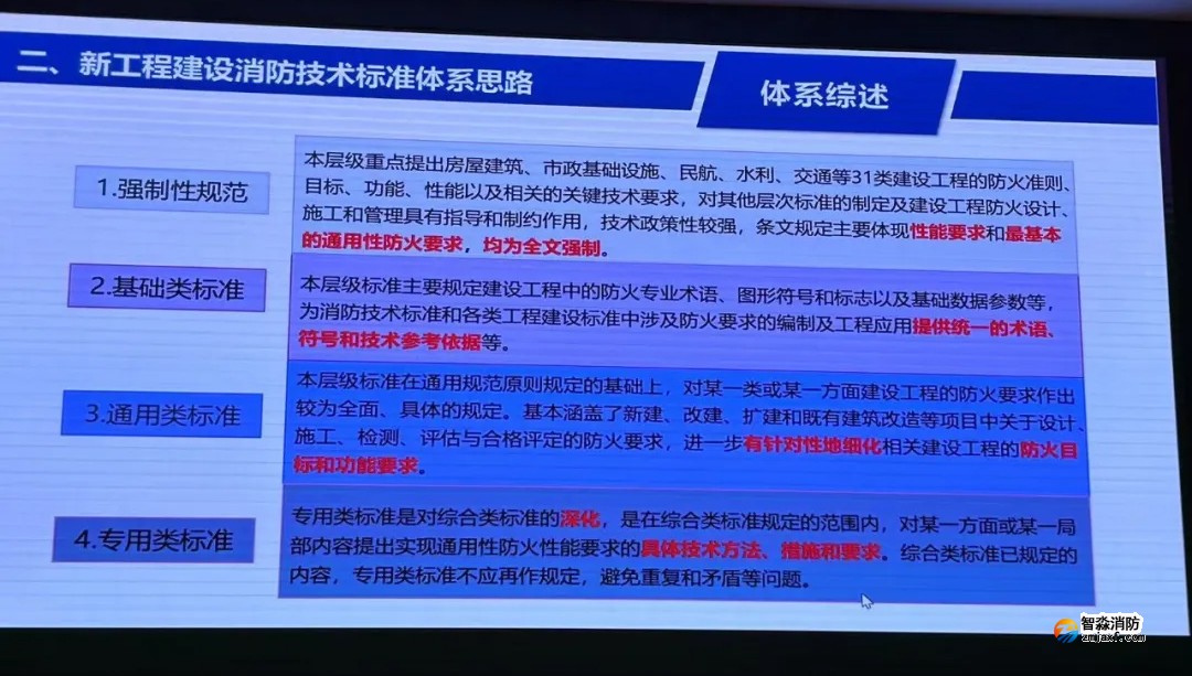 我国工程建设消防技术标准体系将有较大变化