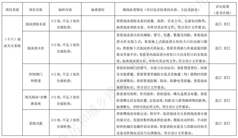 泡沫灭火系统验收现场评定记录表