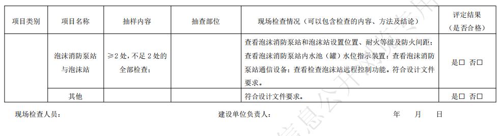 泡沫灭火系统验收现场评定记录表