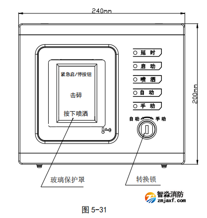 海湾GST-LD-8316型手自动转换开关外形