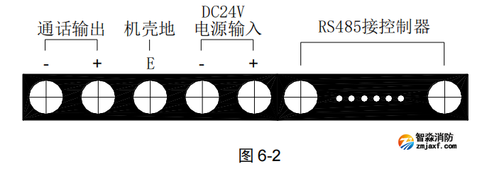 海湾GST-TS-Z01A 型消防电话总机安装盘