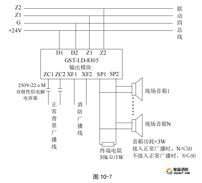 海湾GST-LD-8305 型输出模块 海湾GST-LD-8305 型输出模块