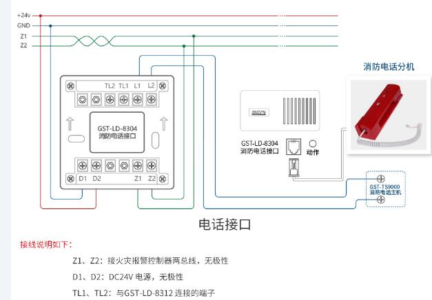 GST-LD-8319外形尺寸