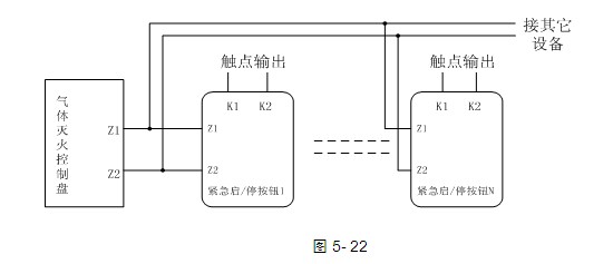 GST-LD-8318紧急启停按钮系统接线图