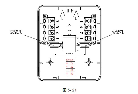GST-LD-8318紧急启停按钮接线端子图