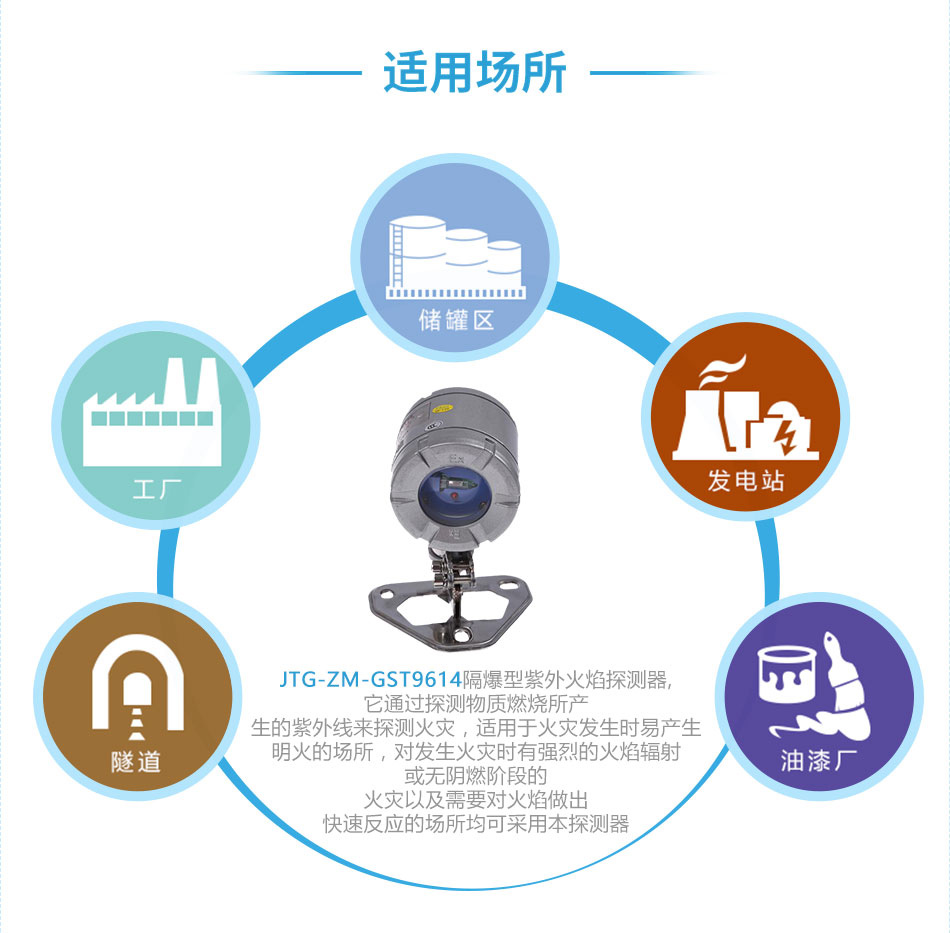 JTG-ZM-GST9614隔爆型紫外火焰探测器