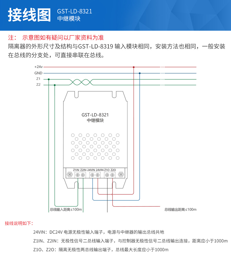 GST-LD-8321中继模块产品特点