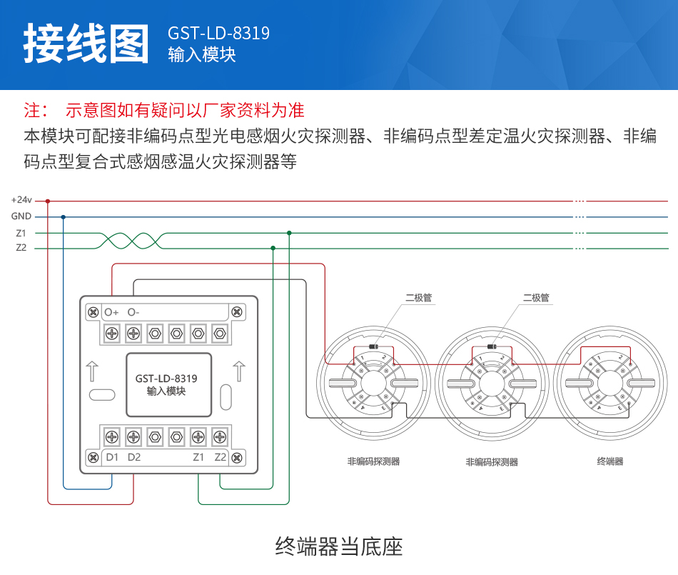 GST-LD-8319输入模块产品特点