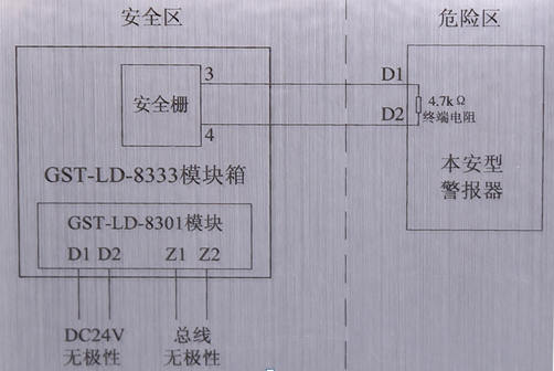 GST-LD-8333模块箱接线图