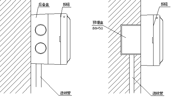 J-SAM-GST9121A手报进线管明装方式与进线管暗装方式