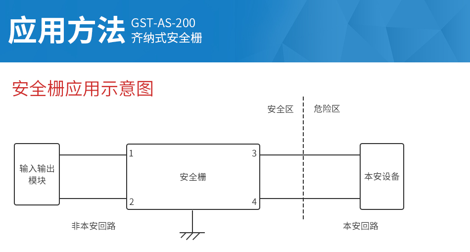 GST-AS-200齐纳式安全栅
