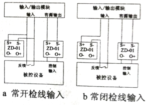 ZD-01终端附件与模块配接接线图