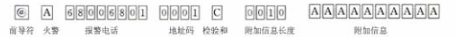 例图