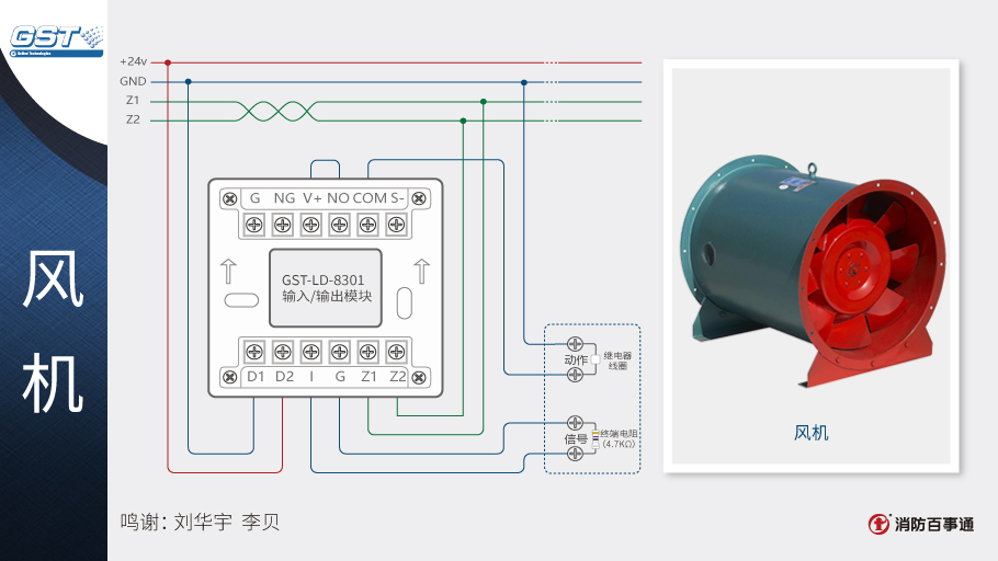 GST-LD-8301输入/输出模块接风机