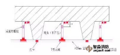 梁间安装示意图