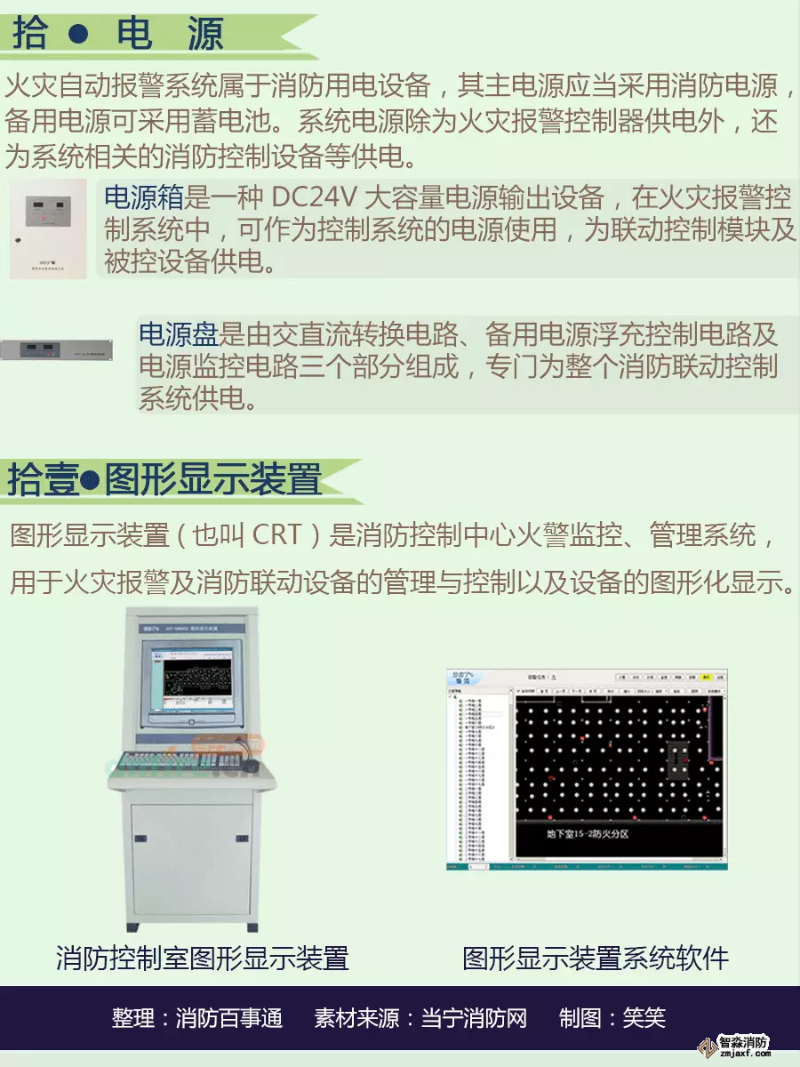 火灾自动报警系统