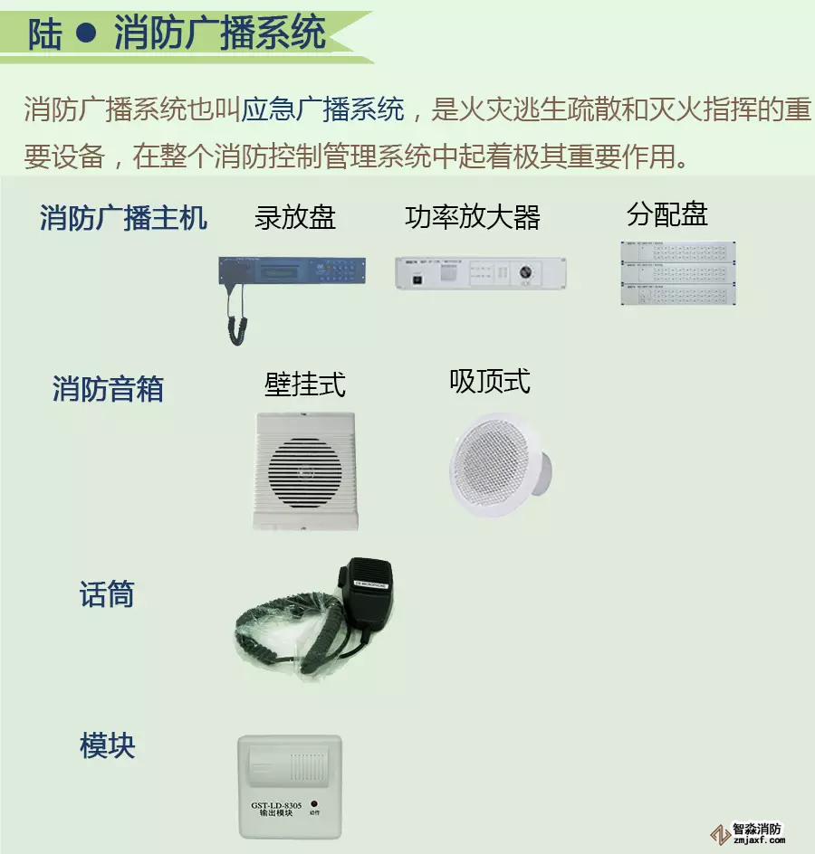 火灾自动报警系统