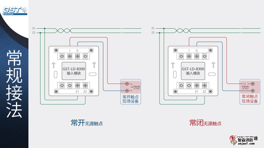 海湾GST-LD-8300输入模块接线