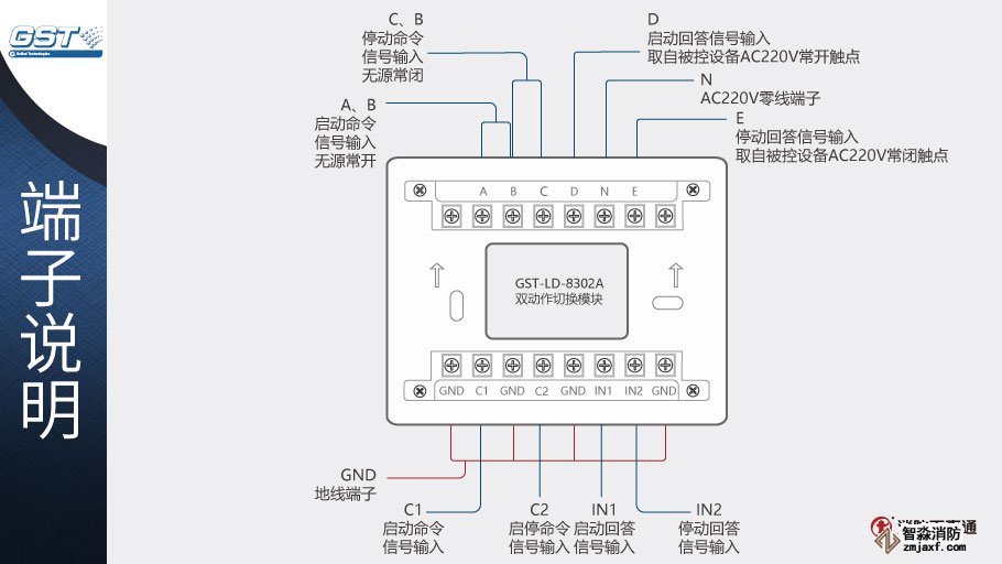 GST-LD-8302A端子说明