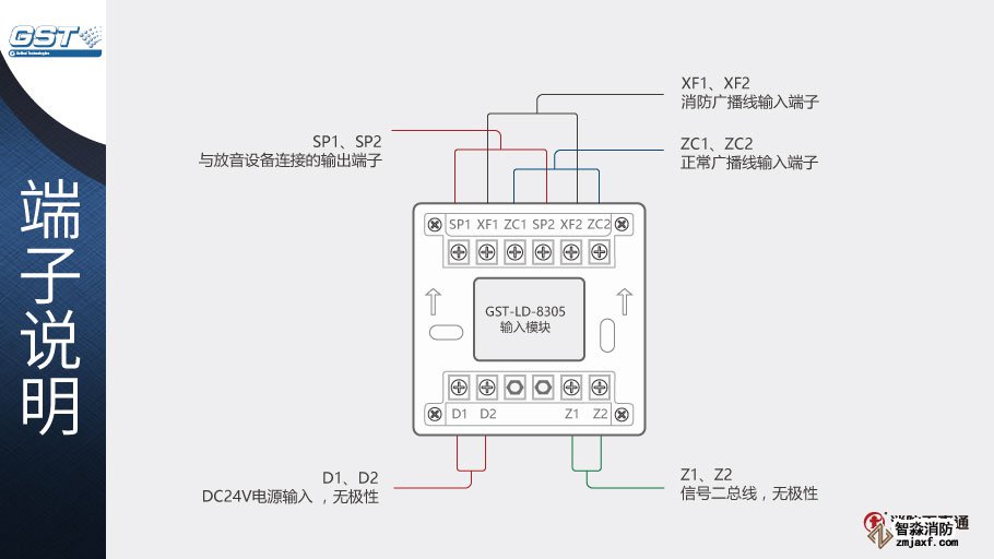 海湾GST-LD-8305模块端子说明