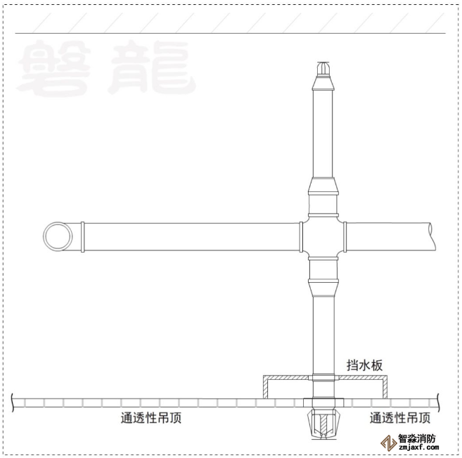通透性吊顶洒水喷头布置要求