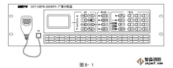 GST-GBFB-200/MP3广播分配盘外形结构示意图