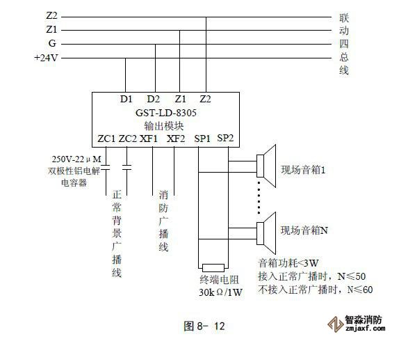GST-LD-8305广播输出模块应用示意图