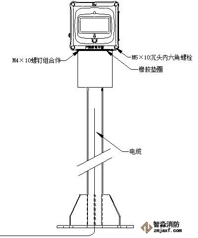 J-SAM-GST9116手动火灾报警按钮立柱外形安装图