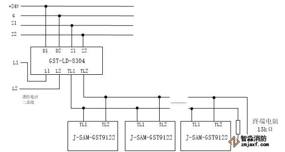 J-SAM-GST9122手动火灾报警按钮与GST-LD-8304接线图