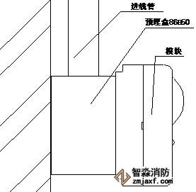  GST-LD-8319输入模块安装示意图2