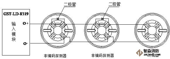 GST-LD-8319输入模块应用示意图1