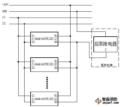 J-SAM-GST9123消火栓按钮应用方法2