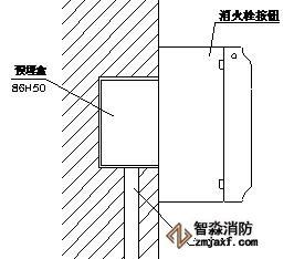 J-SAM-GST9123消火栓按钮安装示意图