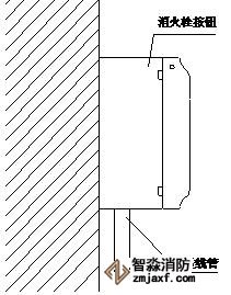 J-SAM-GST9123消火栓按钮安装示意图2