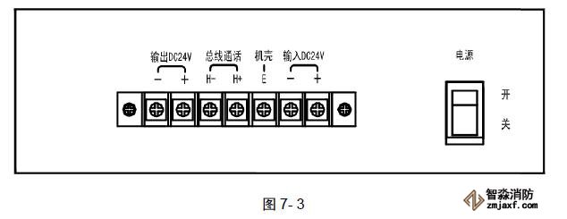 TSZ-GSTN60消防电话总机接线端子图