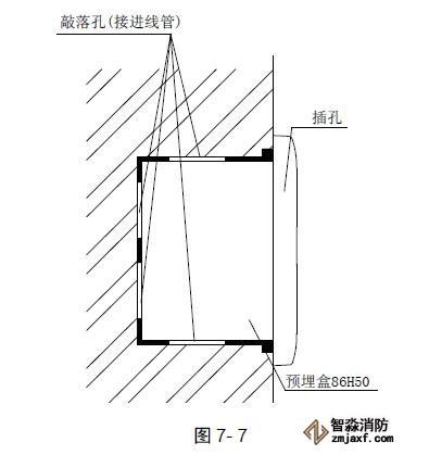 TS-GSTN603消防电话插孔壁挂安装图