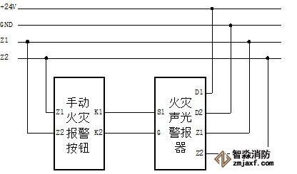 HX-100B火灾声光警报器应用图