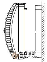 海湾GST-BT（Y,R）002M点型可燃气体探测器安装示意图