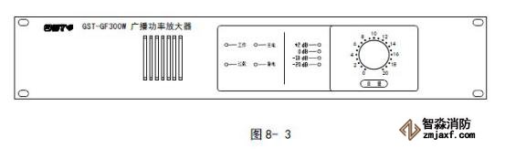  GST-GF500W/300W/150W广播功率放大器外形尺寸图