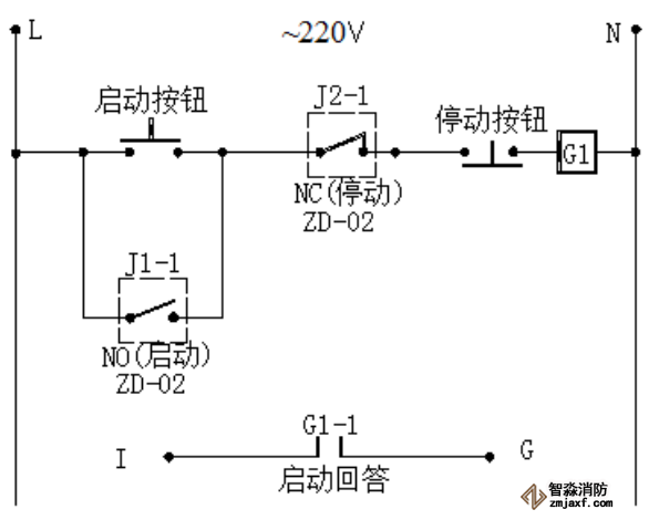 ZD-02消防终端器接线图原理