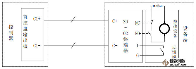 ZD-02直控盘终端器接线图