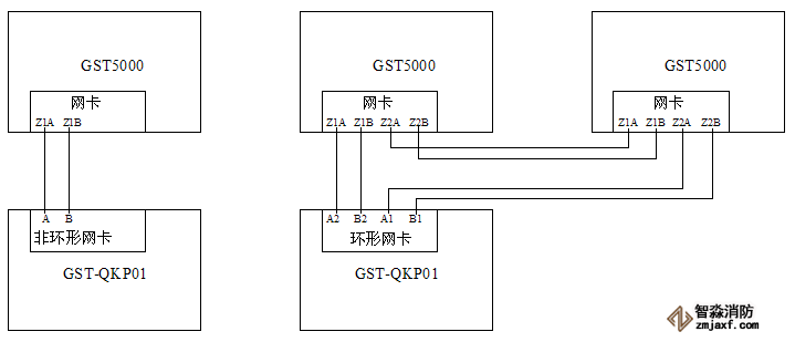 气体灭火控制器与消防主机接线图