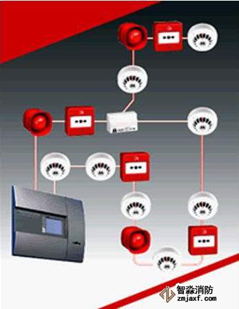 火灾自动报警系统,消防供水系统,室内消火栓系统