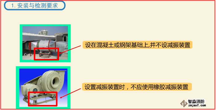 如何快速安装检测防排烟系统