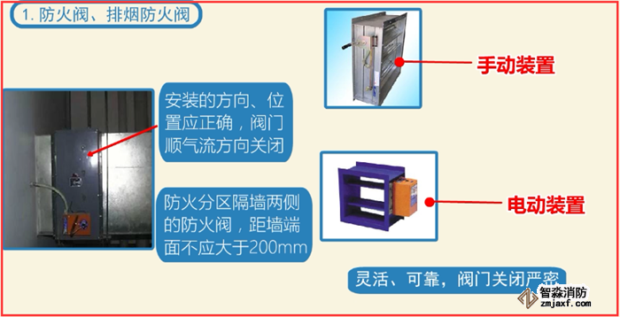 如何快速安装检测防排烟系统