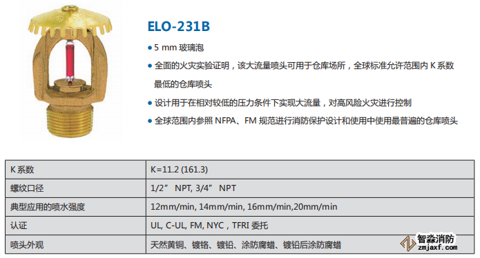 仓库喷淋保护解决方案产品选择