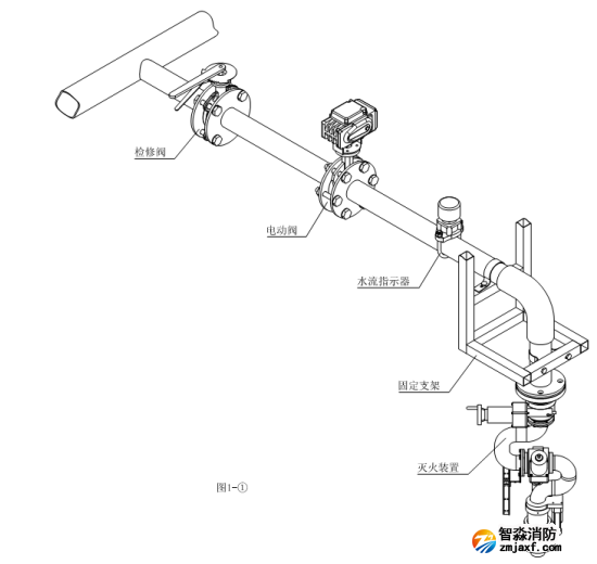 PSKD20电控消防水炮系统安装图